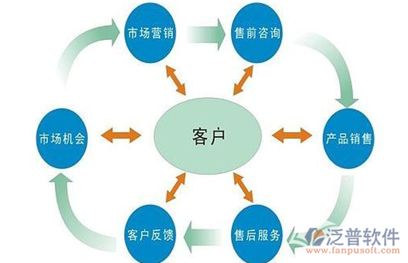 物业托管:引领未来社区生活新风尚